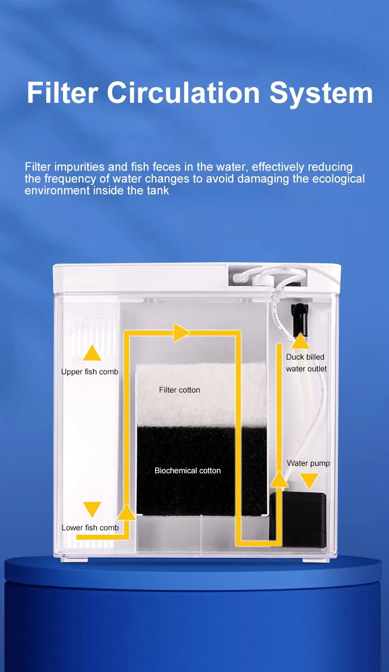 Fish Tank Living Room Small Mini Douyu Tank Household Tabletop Ecological Tank Self Circulating Back Filter Goldfish Tank