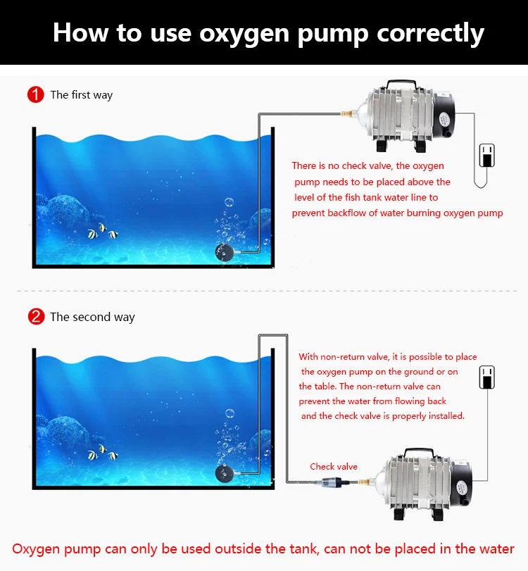 220V Hailea ACO-208 308 318 Electromagnetic Air Compressor Portable Koi Fish Tank Bubble Aquarium Air Pump Pond Aerator