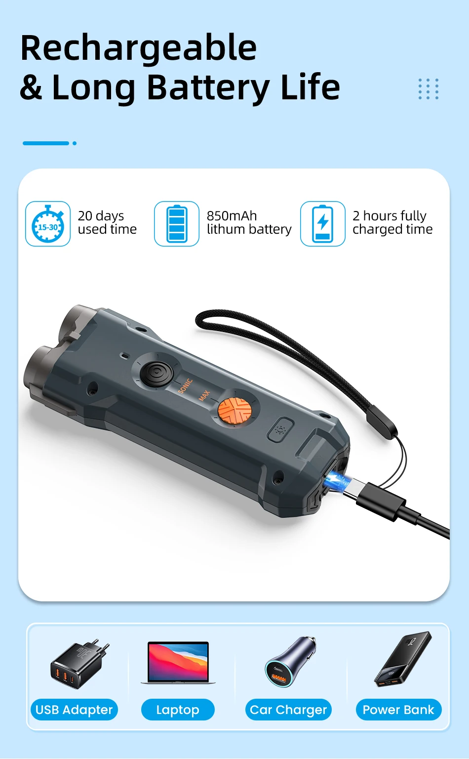 ROJECO Dog Repeller Ultrasonic Dog Alarm Anti Barking Deterrent Device Rechargeable High Power Dogs Repeller With LED Flashlight
