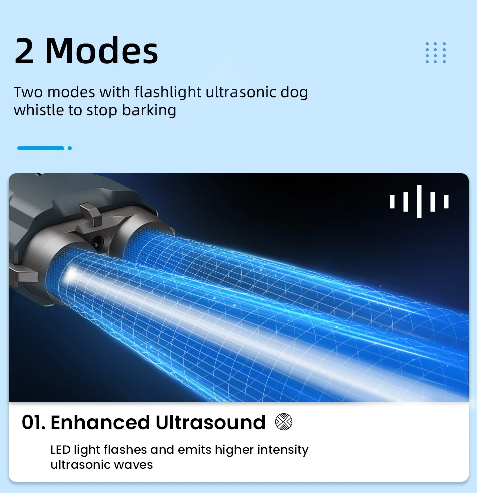 ROJECO Dog Repeller Ultrasonic Dog Alarm Anti Barking Deterrent Device Rechargeable High Power Dogs Repeller With LED Flashlight