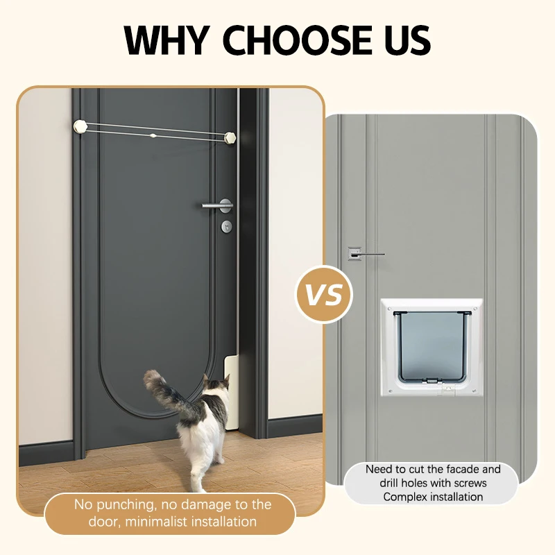 1Set Pets Cat Automotive Door Opener Cat Private Handle Bedroom Bathroom Indoor Pet Training Accessories Pet Cat Supplies