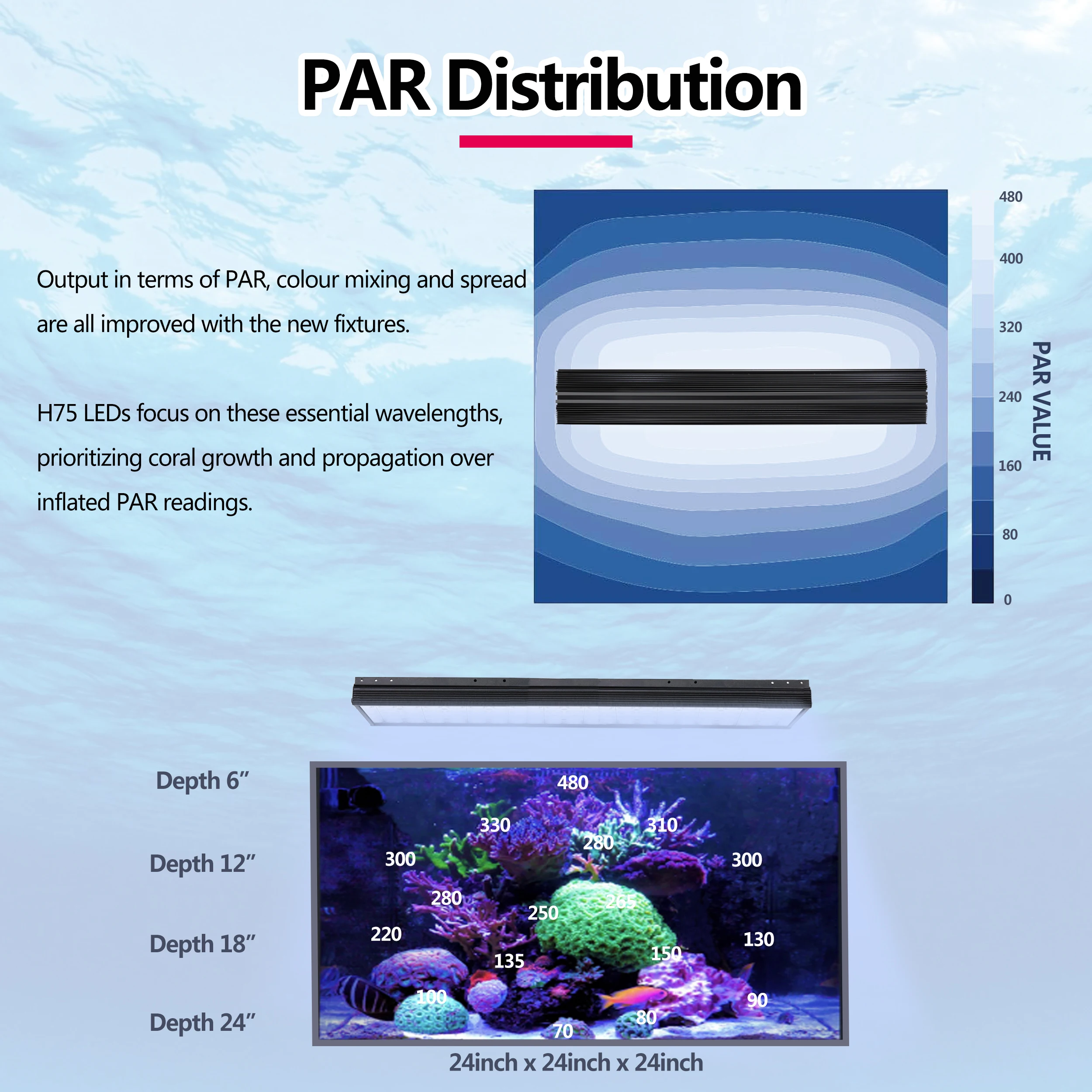 PopBloom H54 WiFI App Control Phone Control Full Spectrum Marine LED Aquarium Light for Coral Reef Fish Tank,Saltwater Lighting