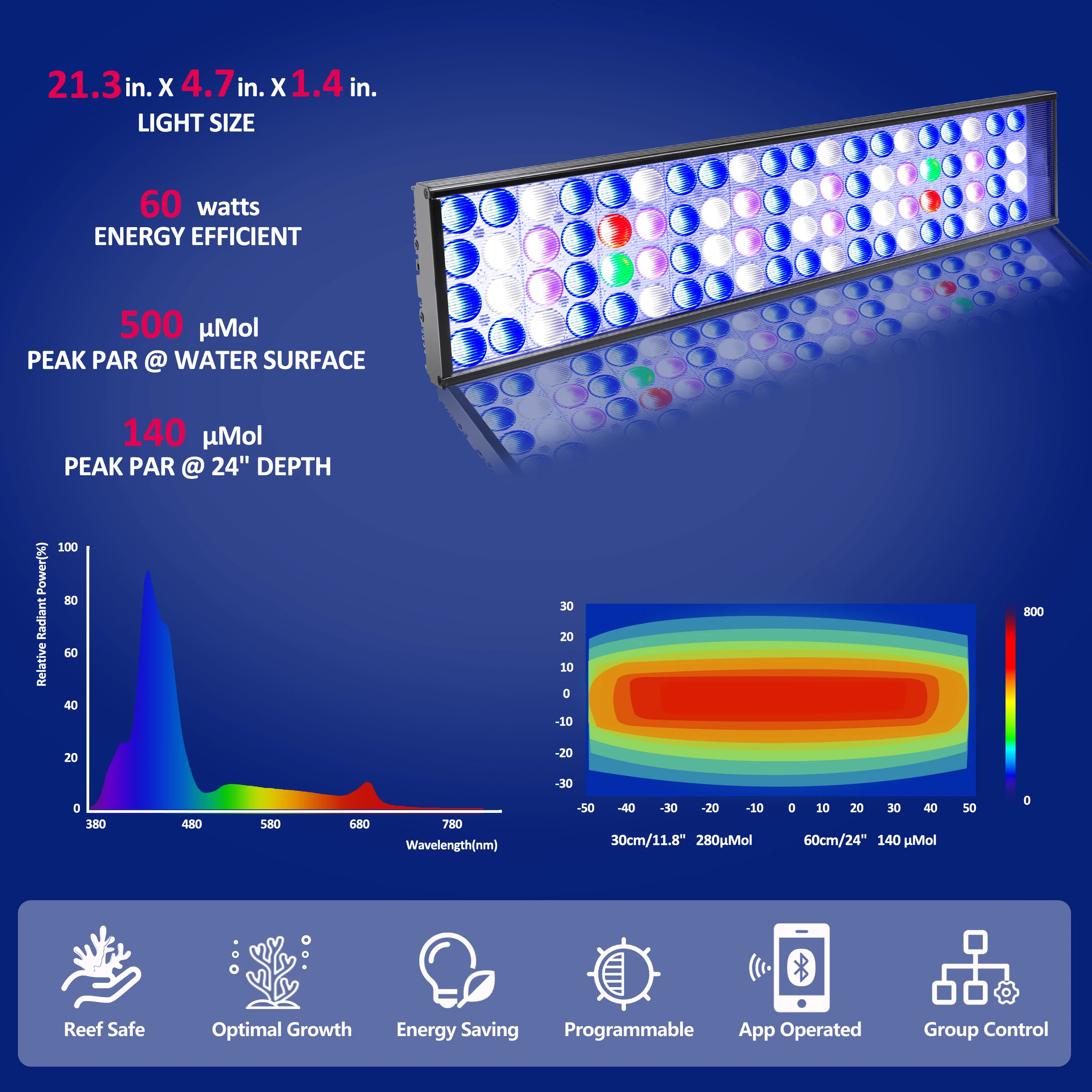 PopBloom H54 WiFI App Control Phone Control Full Spectrum Marine LED Aquarium Light for Coral Reef Fish Tank,Saltwater Lighting