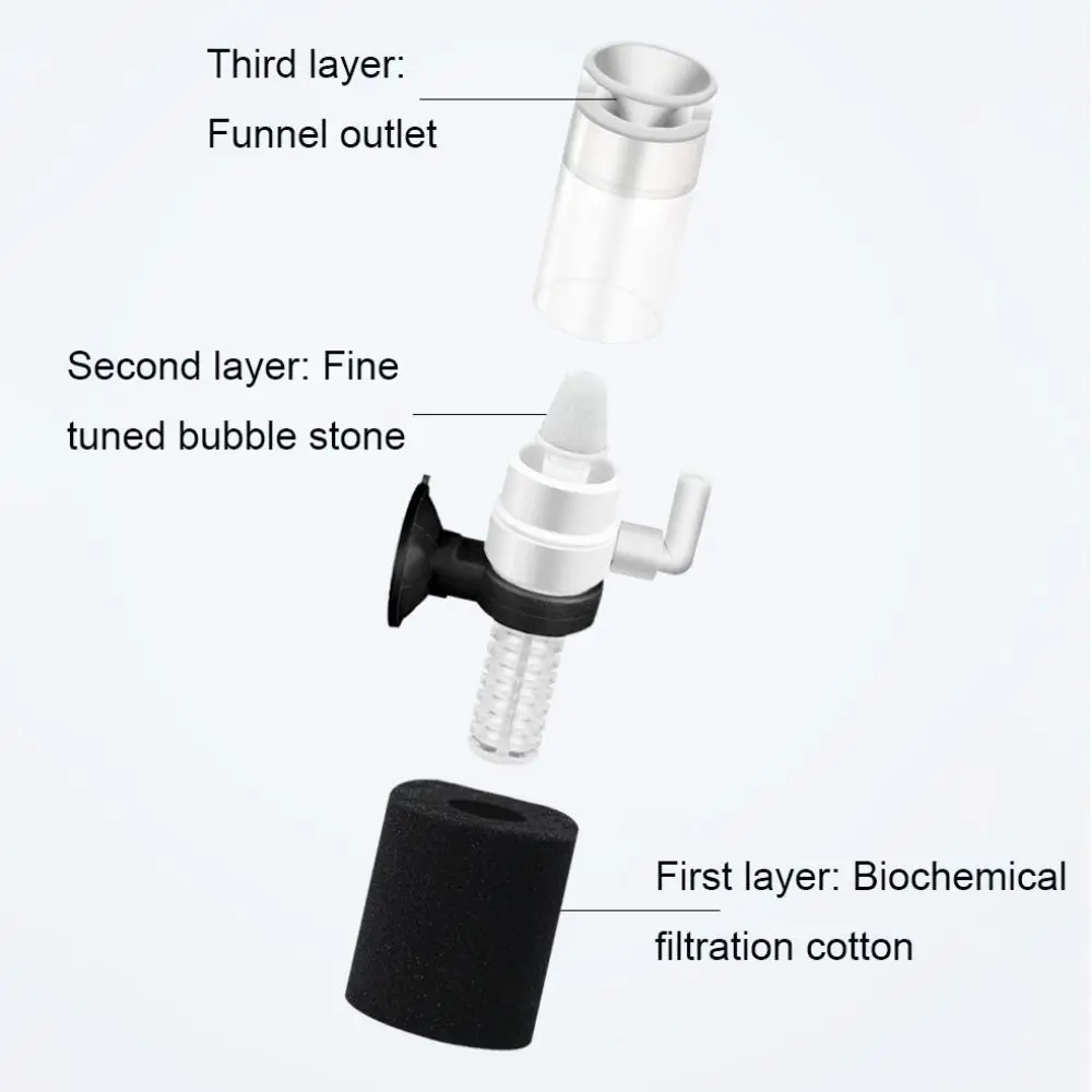 Purifier Small Aquarium Media Filter Multi Layer Filter Ultra-quiet Fish Tank Filter