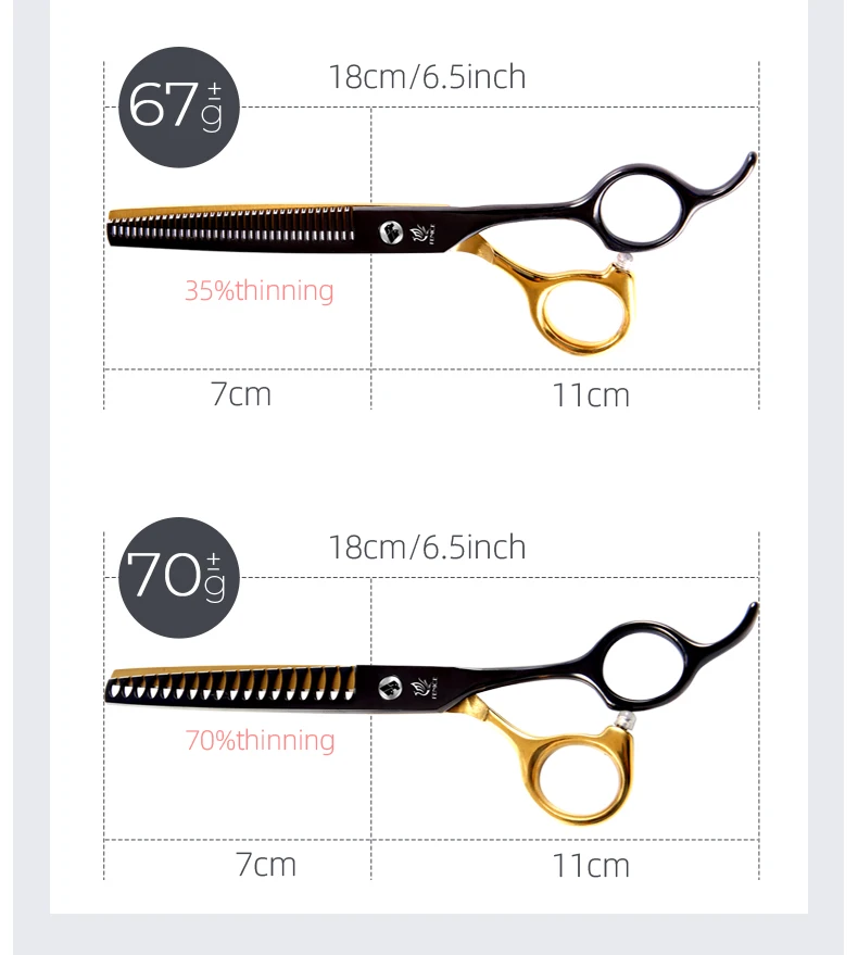 Fenice Professional Black and Gold Two-Color Pet Dogs Grooming Scissors Set for Small Dogs Straight Curved Thinning Shears