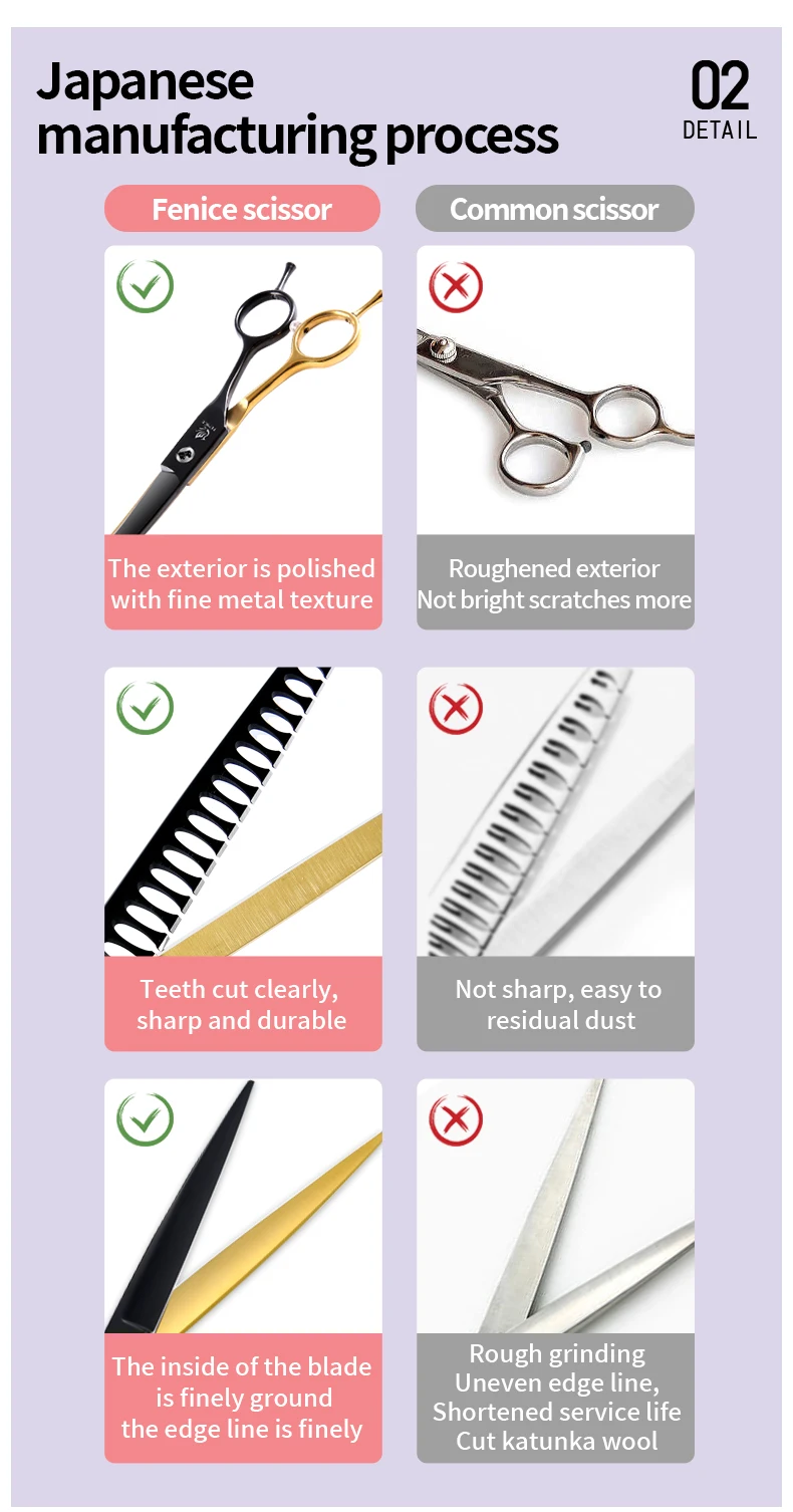 Fenice Professional Black and Gold Two-Color Pet Dogs Grooming Scissors Set for Small Dogs Straight Curved Thinning Shears