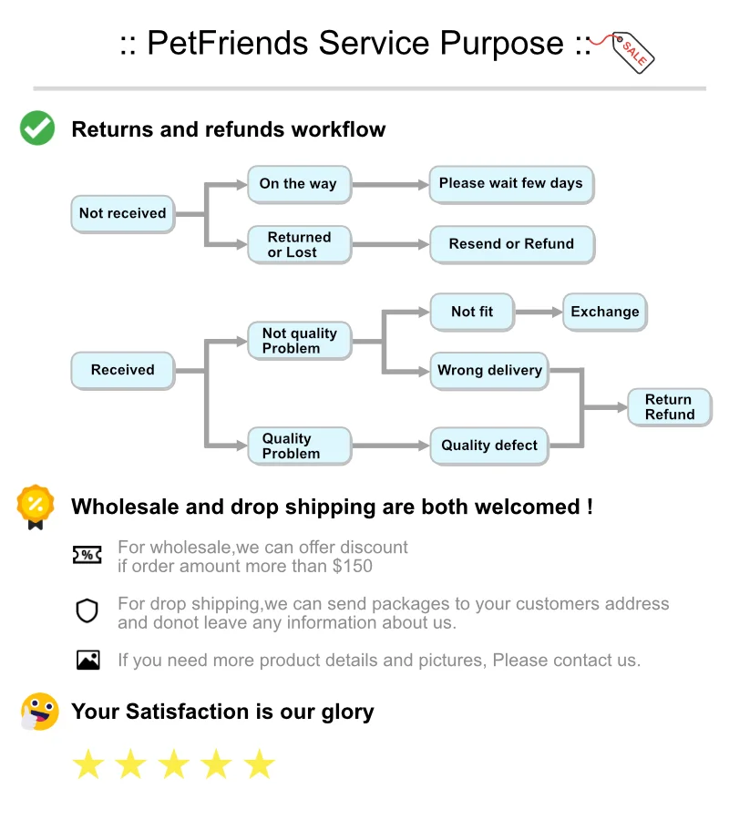 Funny Creative Duck Plush Dog Toys with Rope Durable Training Squeak Chew Small Medium Dogs Toy Pet Sounding Accessories Gift