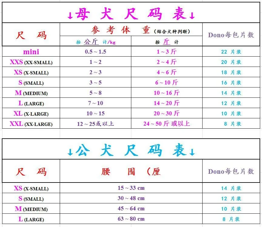 For Male Dog Diapers Urine Shorts Pet Cat Dog Water-absorbing Type Dry Health Panties Pet Dog Disposable Sanitary Pants 4 Sizes