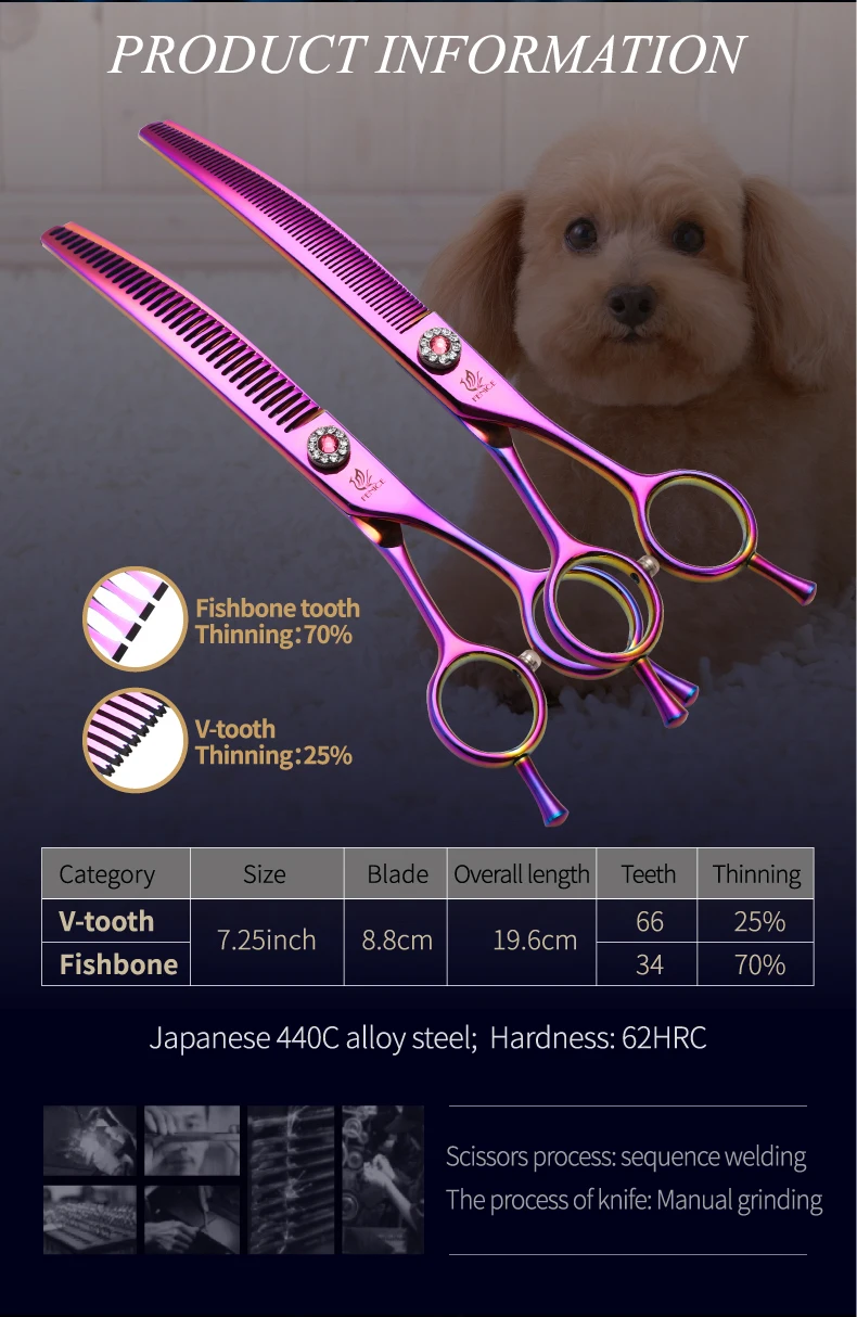 Fenice 7.25 Inch JP440C Professional Dog Grooming Scissors Curved Chunkers Thinning Shears for Pet Hair Cutting Tijeras Tesoura