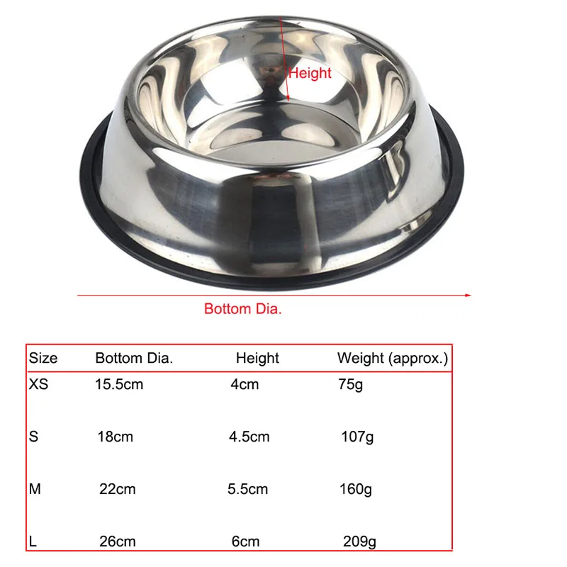 Stainless Steel Pet Dog Bowl Food Storage Container Dog Food Bowl Water Bottle Pet Bowl Feeder Dish for Small Large Dogs Cats