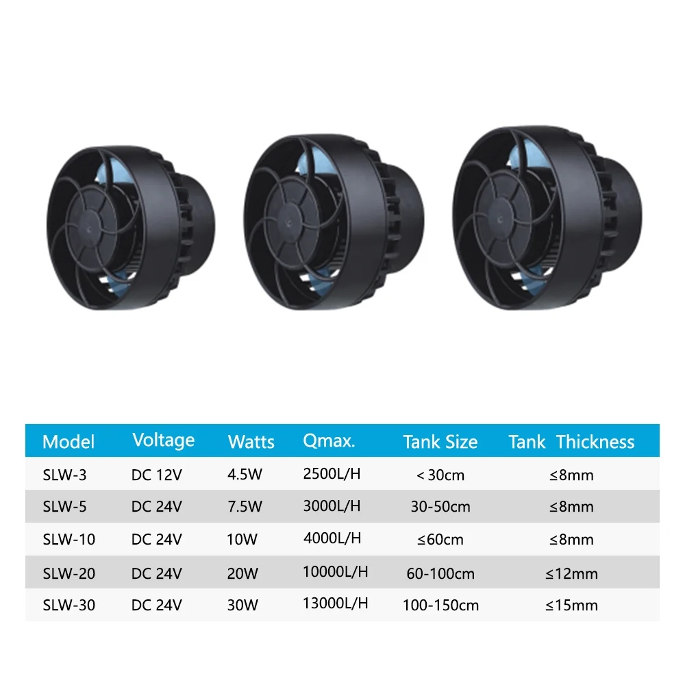 Jebao Jecod SLW Series Manual Control Constant Compatible SINE Aquarium Wavemaker Pump for Freshwater Saltwater Fish Tank