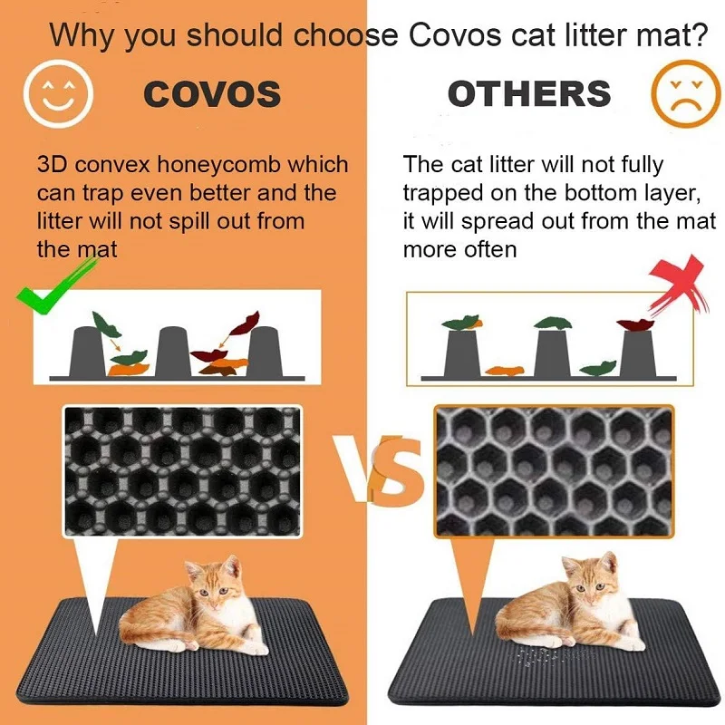 Large Size Cat Litter Mat Waterproof Pet Toilet Cat Litter Trapping Mat Non Slip Double Layer Cats Litter Box Pad Pet Product