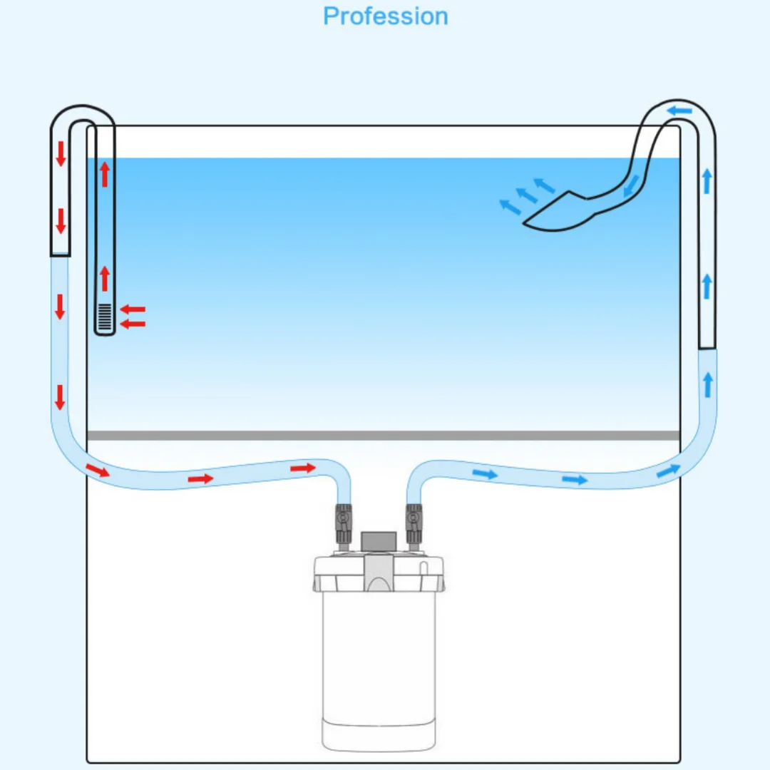 Mini Glass Aquarium Planted Tank Lily Pipe Voilet Surface SkImmer Inflow Outflow for 12/16mm (1/2") & 16/22mm (3/4") Tube