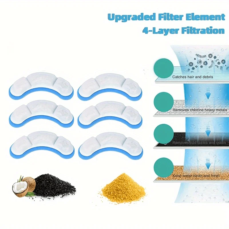 6/12pcs Cat Water Fountain Replacement Activated Carbon Filter For Pet Drinking Bowl Auto Drinking Filter Element Accessories