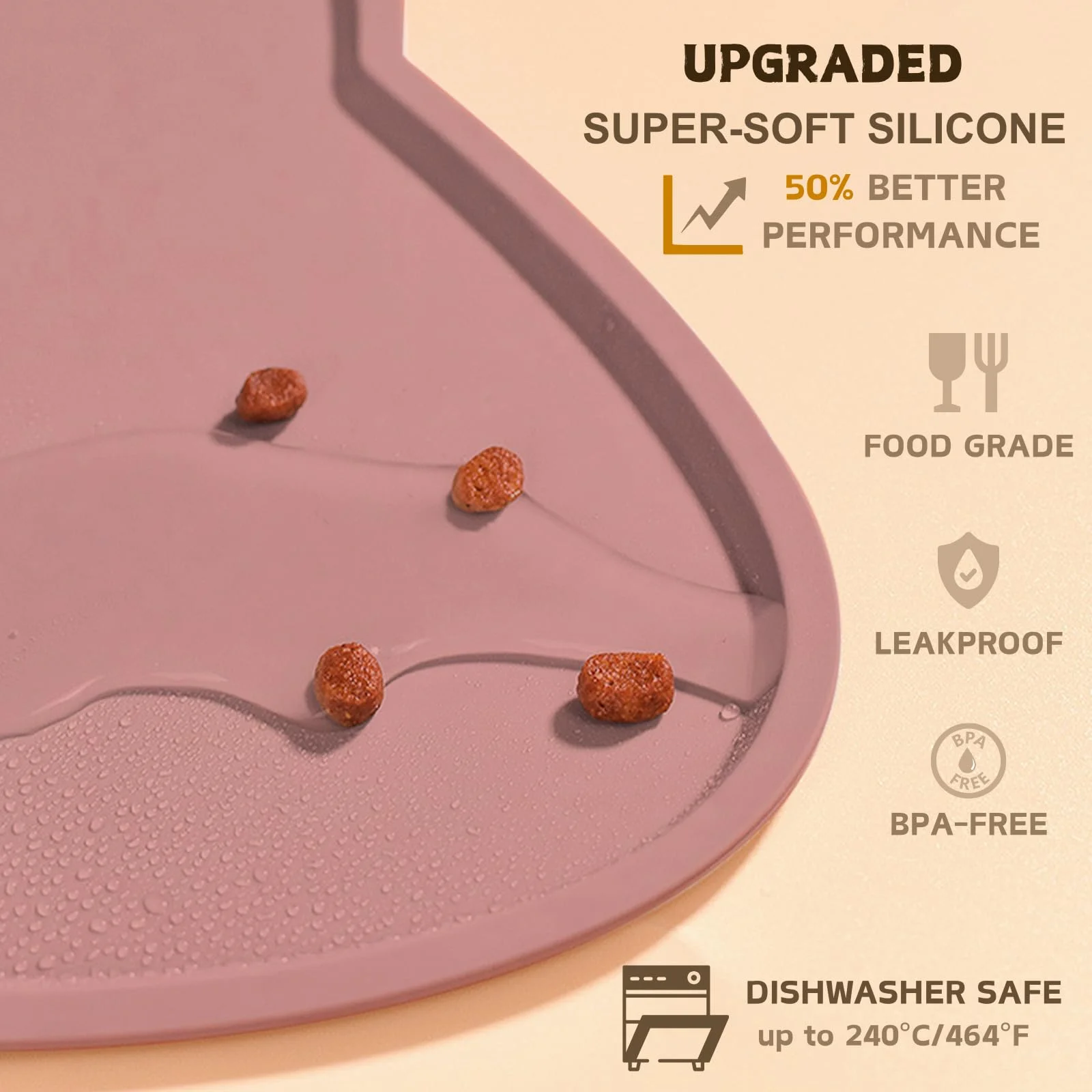 Pet Feeding Mat For Dogs & Cats, Thin Silicone Waterproof Cat Food Mat Cat Bowl Mat With Raised Edge, Cat Placemat