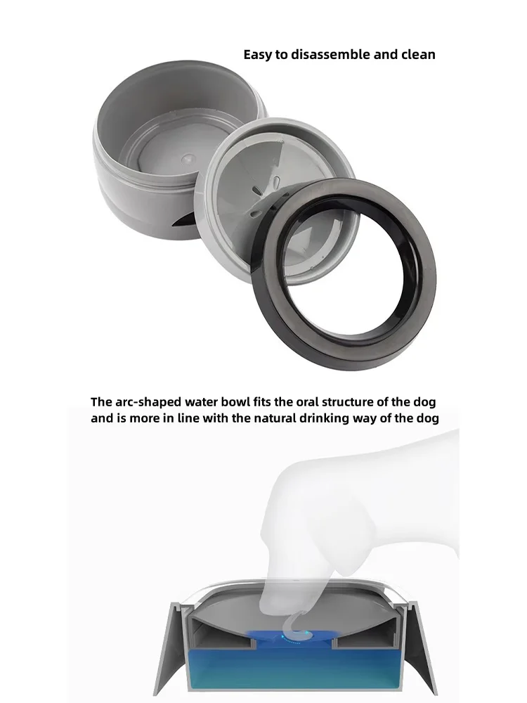 Anti Spill Pet Water Bowl Non Slip Splash Proof Dog Cat Drinking Bowl No Wet Mouth Portable Travel Car Bowl For Outdoor Travel