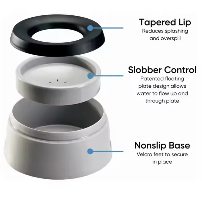 Anti Spill Pet Water Bowl Non Slip Splash Proof Dog Cat Drinking Bowl No Wet Mouth Portable Travel Car Bowl For Outdoor Travel