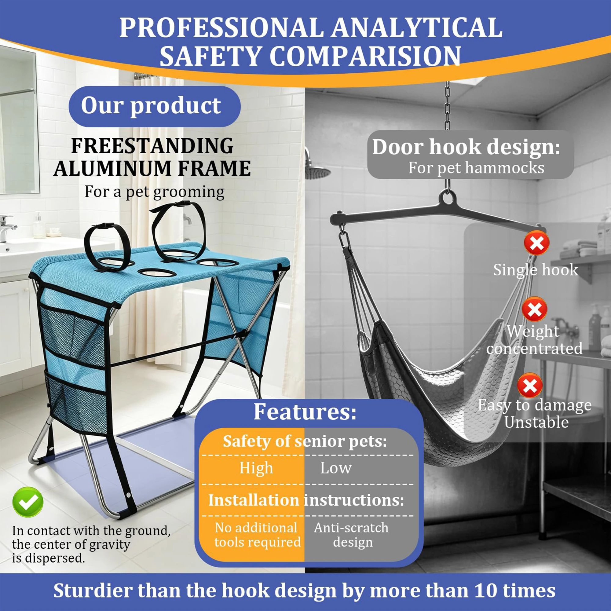 Foldable Pet Grooming Bath Table with Fixed Leash, Portable Dog Cat Washing Drying Trimming Table Anti-Slip Pet Bathing Stand Fo