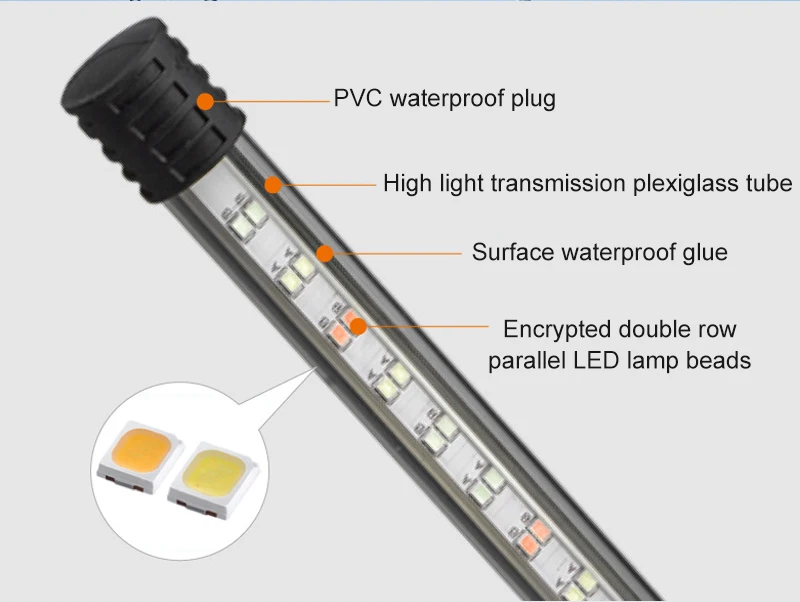 Waterproof LED Aquarium Light Fish Tank Underwater Lamp Clip Light Aquariums Decor Lighting Submersible Lamp Plant Grow 220-240V