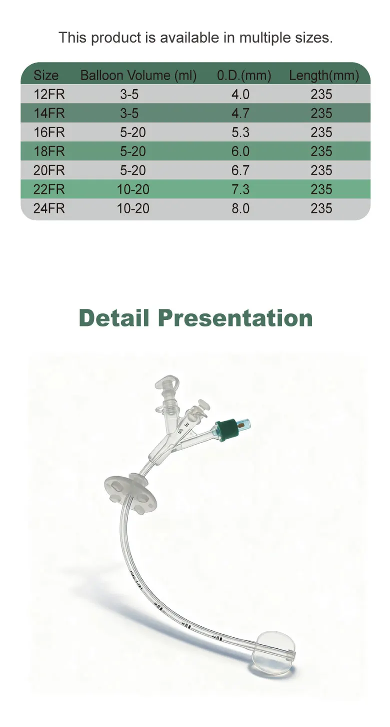 Tierarzt Silicone Gastrostomy Tube Multi Functional Connector X-Ray Imaging Disposable Gastrostomy Surgical Equipment For ICU