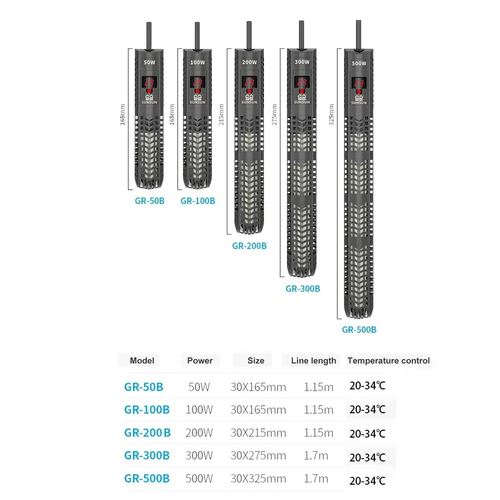 Quartz Glass Aquarium Submersible Heater Adjustable Temperature Non- Glass Fish Tank Heater LCD Display 20-34°C