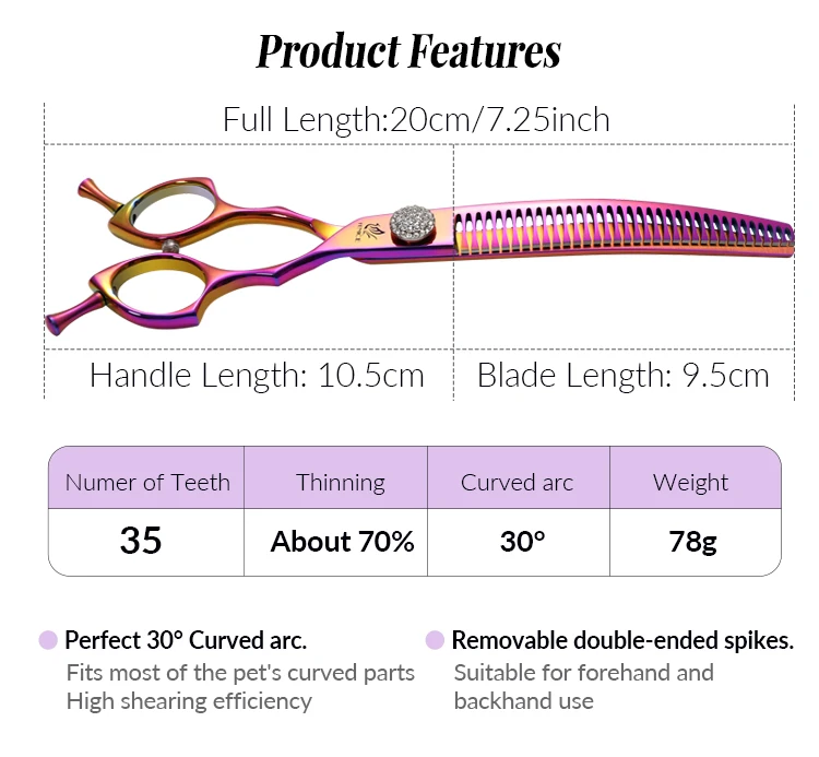 Fenice 7.25 Inch Professional Diamonds Screw Curved Chunker Scissors Pet Grooming Shears JP440C Thinner Shears for Dogs