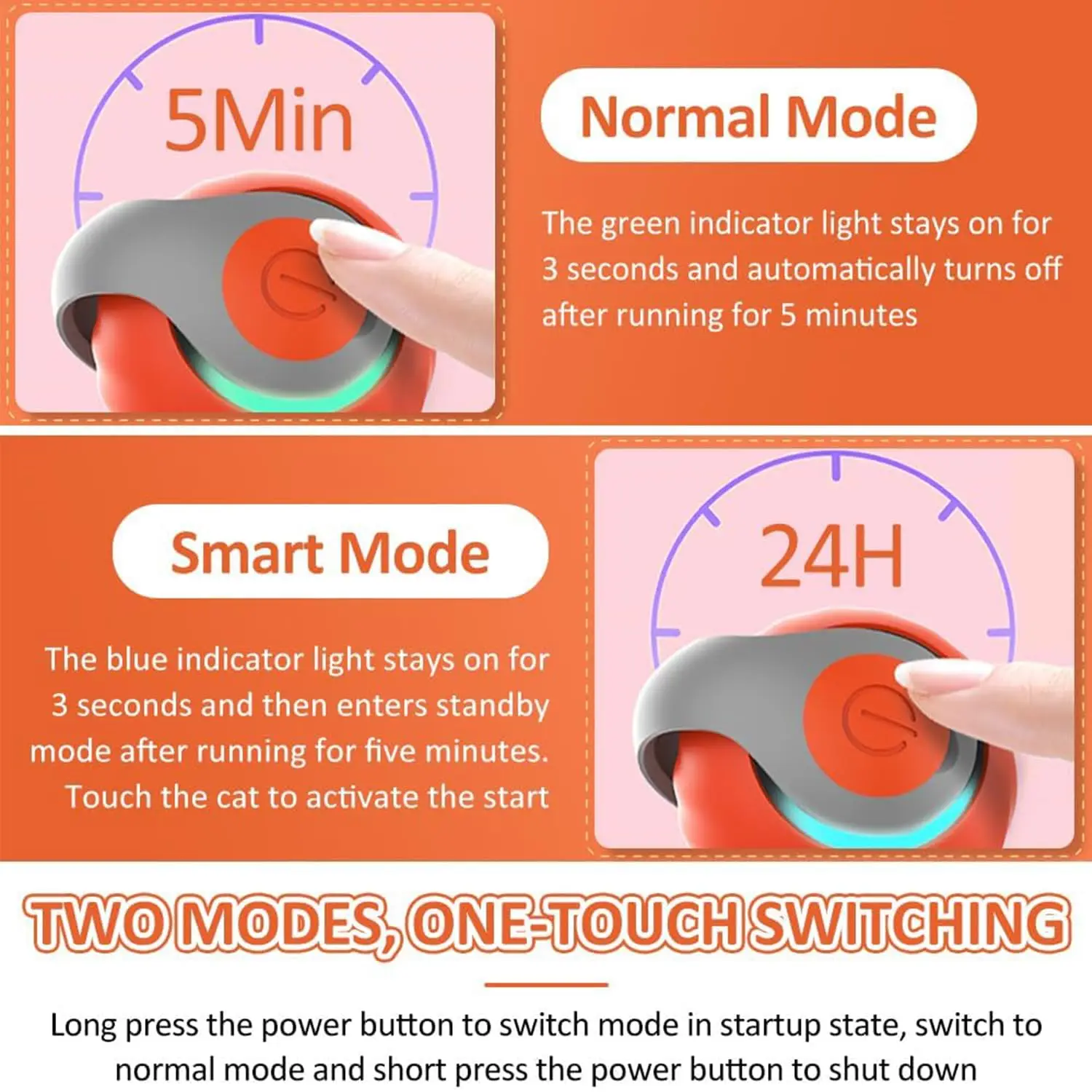 Speedy Tail 3.0 Cat Toys, 2025 Upgraded Speedy Tail Interactive Cat Toys for Indoor Cats, Automatic Cat Toy Cat Ball Toy