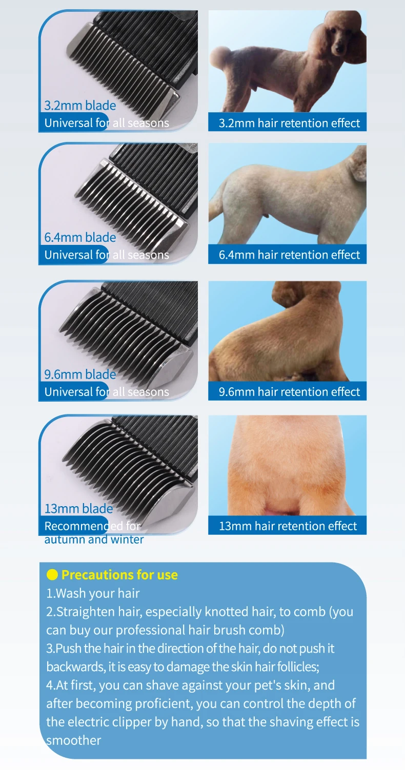 Fenice Dog Hair Cutting Machine Clippers Grooming Pet Animals Haircut Trimmer Shaver Set Pets Cordless Rechargeable Professional