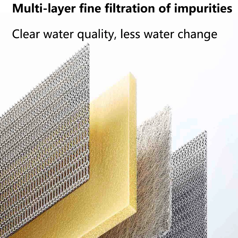 NEW Original MIJIA Smart Desktop Fish Tank Filter Multilayer Filtration Reduce Harmful Substances Filter for Fish Tank MYG200