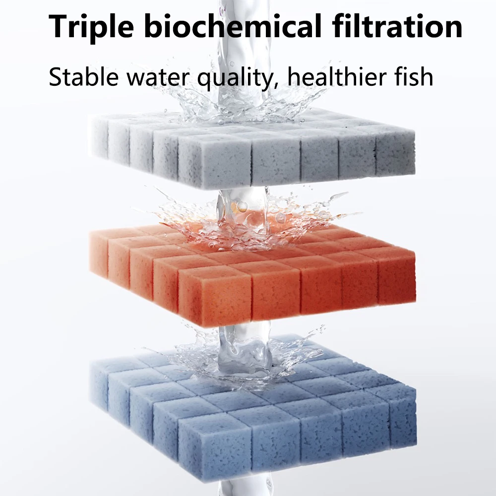 NEW Original MIJIA Smart Desktop Fish Tank Filter Multilayer Filtration Reduce Harmful Substances Filter for Fish Tank MYG200