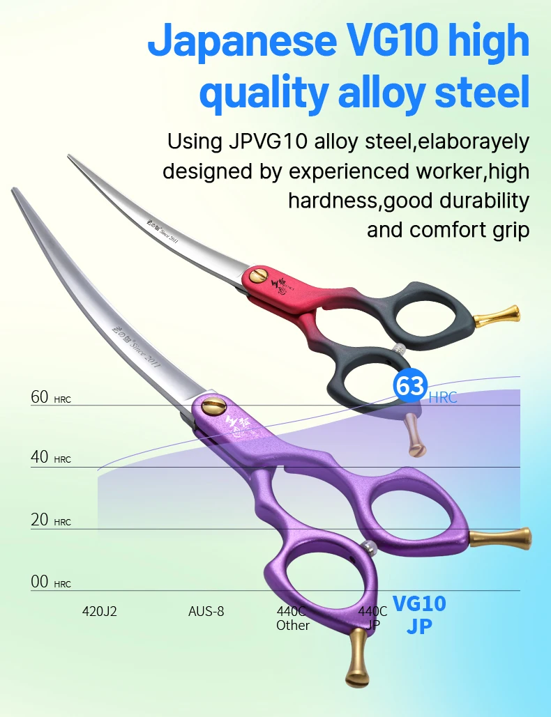 Fenice Advanced 6.5/7.0 Inch JPVG10 Steel Colorful Pet Dog Grooming Shears Cuting/Curved Scissors with High Quality Alloy Handle