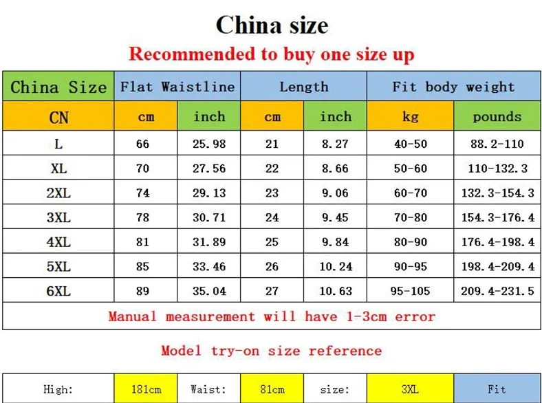 1/4pcs Pack Men Panties Cotton Underwear High Stretch Boxer Shorts Fashionable Sexy Men Underpant Plus Size L-4XL Breathable Men
