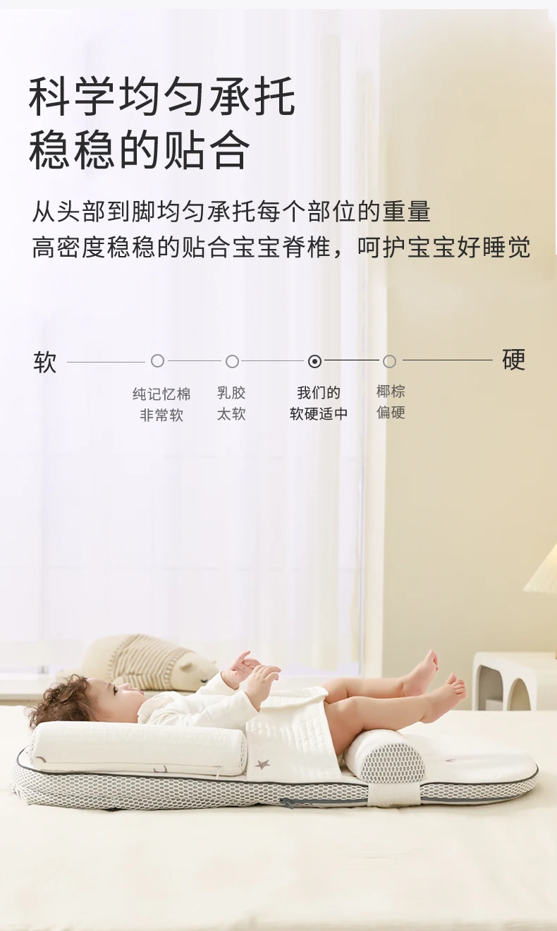 Breastfeeding Pillow Baby Slope Pillow Pad Newborn Feeding Adjustable Bed-in-Bed