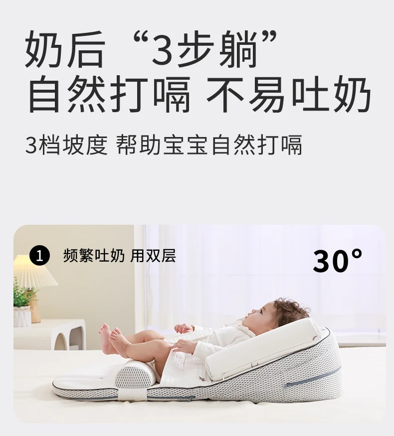 Breastfeeding Pillow Baby Slope Pillow Pad Newborn Feeding Adjustable Bed-in-Bed