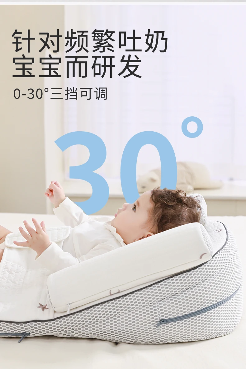 Breastfeeding Pillow Baby Slope Pillow Pad Newborn Feeding Adjustable Bed-in-Bed
