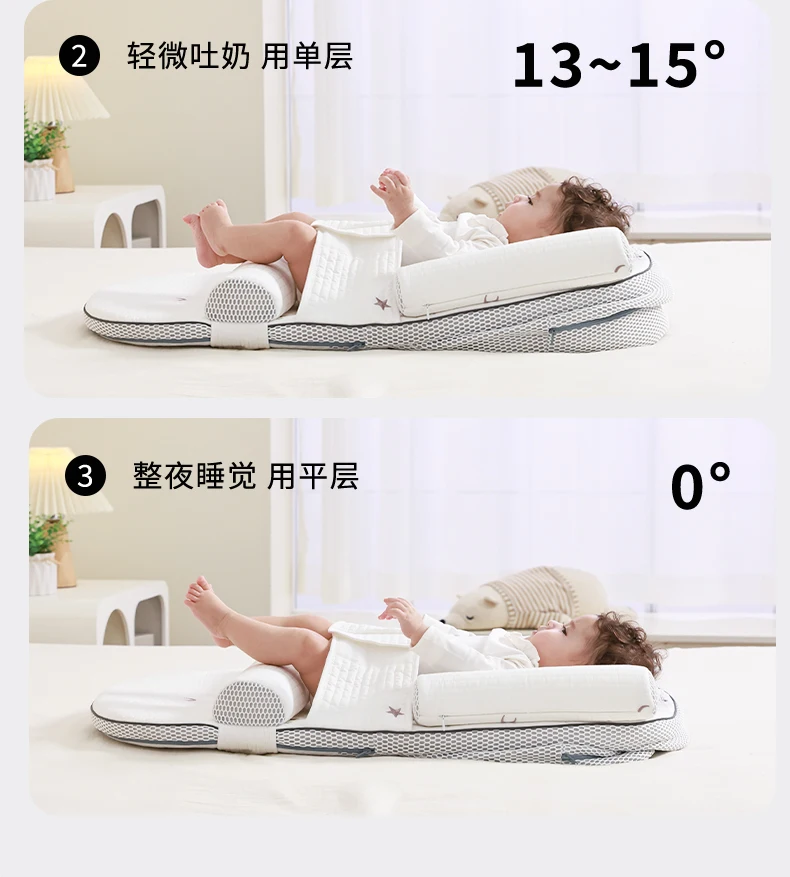 Breastfeeding Pillow Baby Slope Pillow Pad Newborn Feeding Adjustable Bed-in-Bed