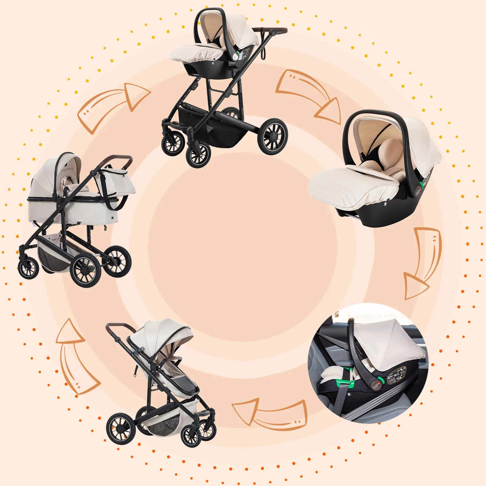 3 in 1 Baby Stroller High Landscape Foldable Pushchair Reclining Seat for Newborn to Toddler Travel System Bassinet Car Seat