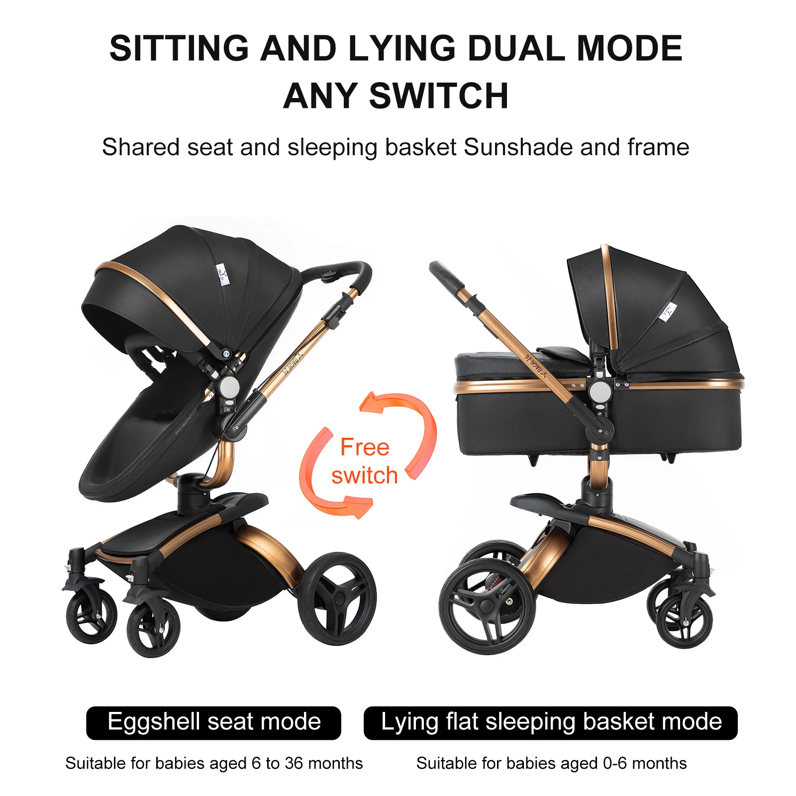 Baby stroller Stroller 3 in 1 baby newborn parts oven wheels strollers buggies stroller pram newborn Baby newborn these light baby stroller travel stroller baby stroller s with oven wheels card