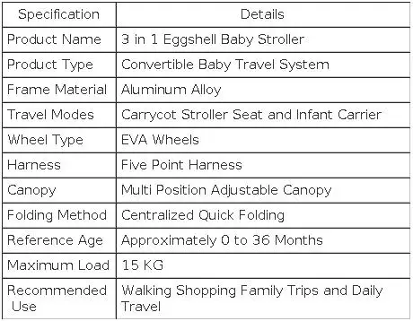 3 in 1 Baby Stroller Eggshell Design with Reversible Seat Adjustable Canopy Aluminum Frame Baby Travel System Baby Pram for Newborn to Toddler with Foldable Shock Absorbing Wheels for City Walks Shopping Trips and Family Travel