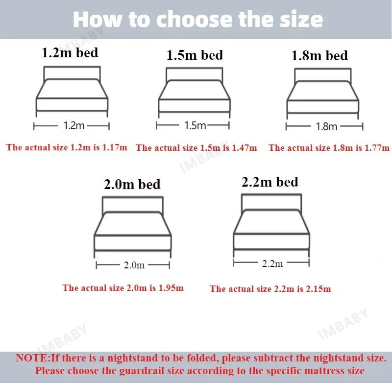 IMBABY Baby Playpen Liftable Bed Fence Portable Playpen Bed Play Space for Children Crib Rail Barrier High Quality Fence for Kid