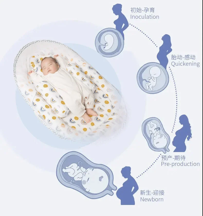Foldable Babynest Bassinet Infant Sleeping Children's Bed with Mosquito Multi-Function Travel Baby Nest Portable Baby Bed Crib