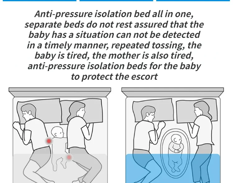 Baby Lounger for Newborn Soft Cotton Newborn Lounger Pillow Cover for 0-24 Months Portable Nest Sleeper Cover for Infant