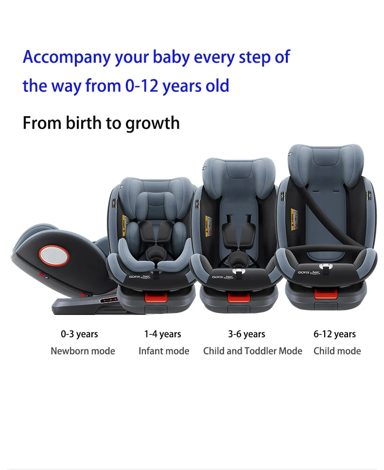 Baby Car Seat ISOFIX 360 Rotating Child Safety Seat for 0-12 Years Car Seat Baby Newborn Infant Toddler Child Car Seat Reclining Forward Reverse Mounting Five Point Belt Side Impact Protection Adjustable Headrest Support Leg Kids Car Seats Booster