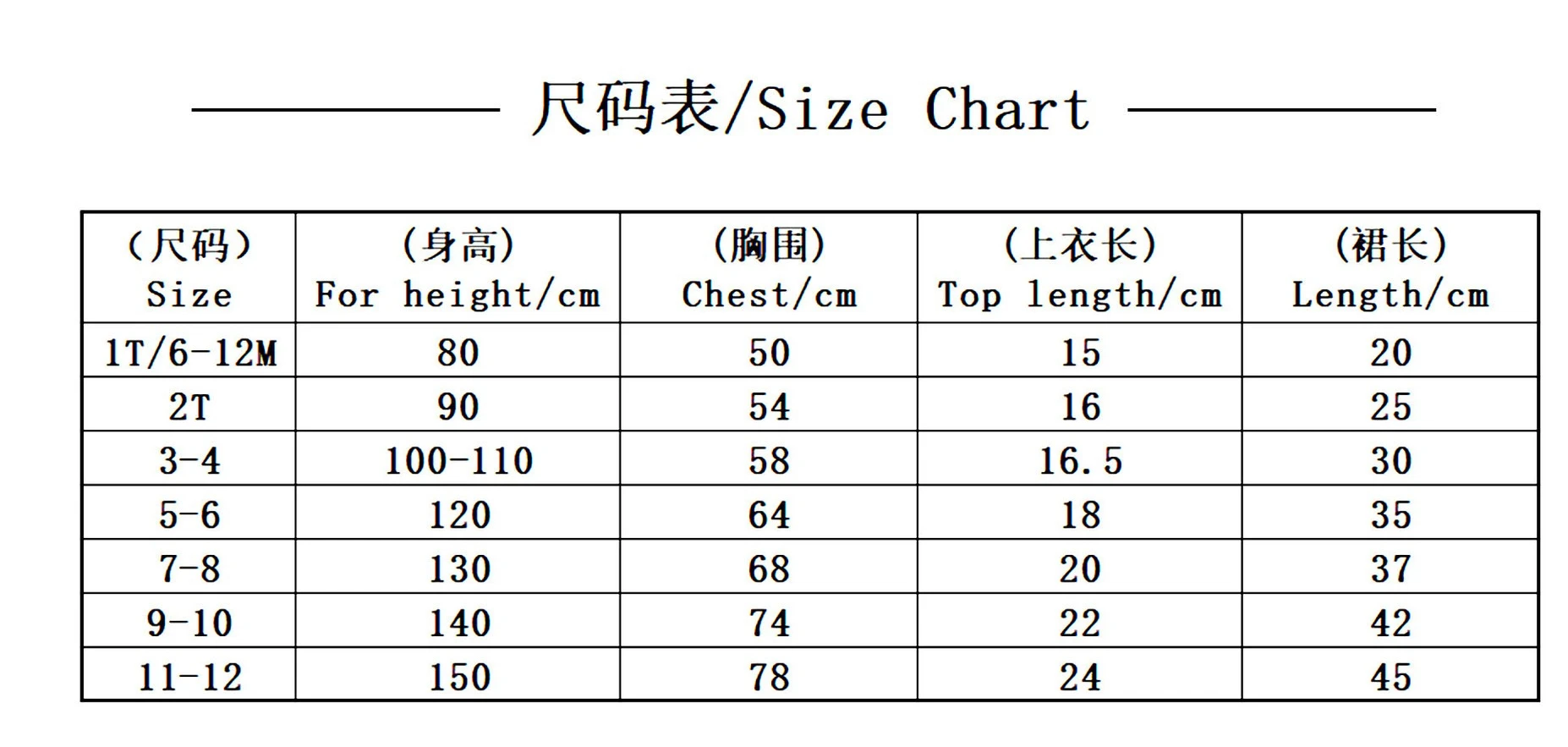 Cute Cartoon Koala Themed Dress for Little Girls, Princess Tutu Skirt for Halloween Party,Performance Clothes for Children's Day
