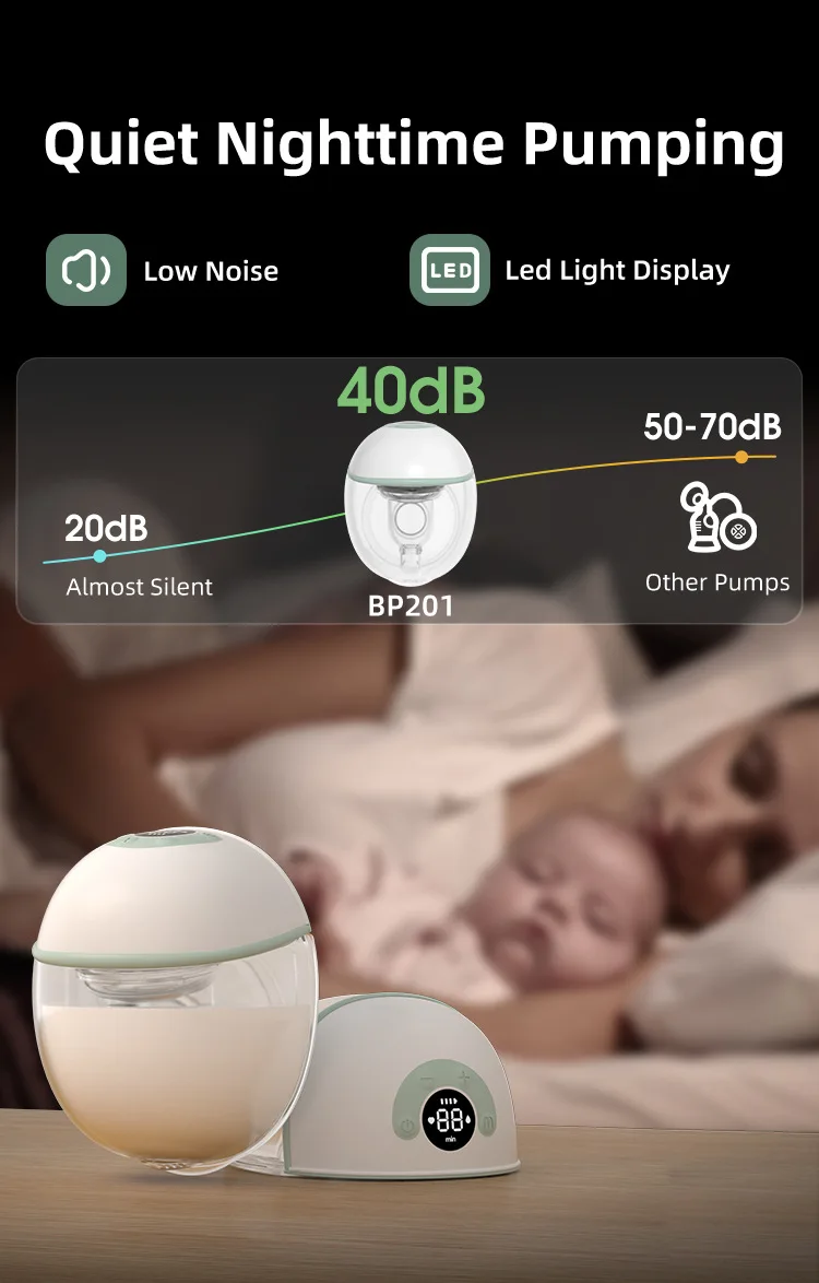 Silent Comfortable Portable Electric Breast Pump, Hands‑Free Wearable Breastmilk Collector for Pregnant & Nursing Mothers