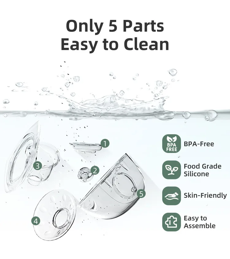 Silent Comfortable Portable Electric Breast Pump, Hands‑Free Wearable Breastmilk Collector for Pregnant & Nursing Mothers
