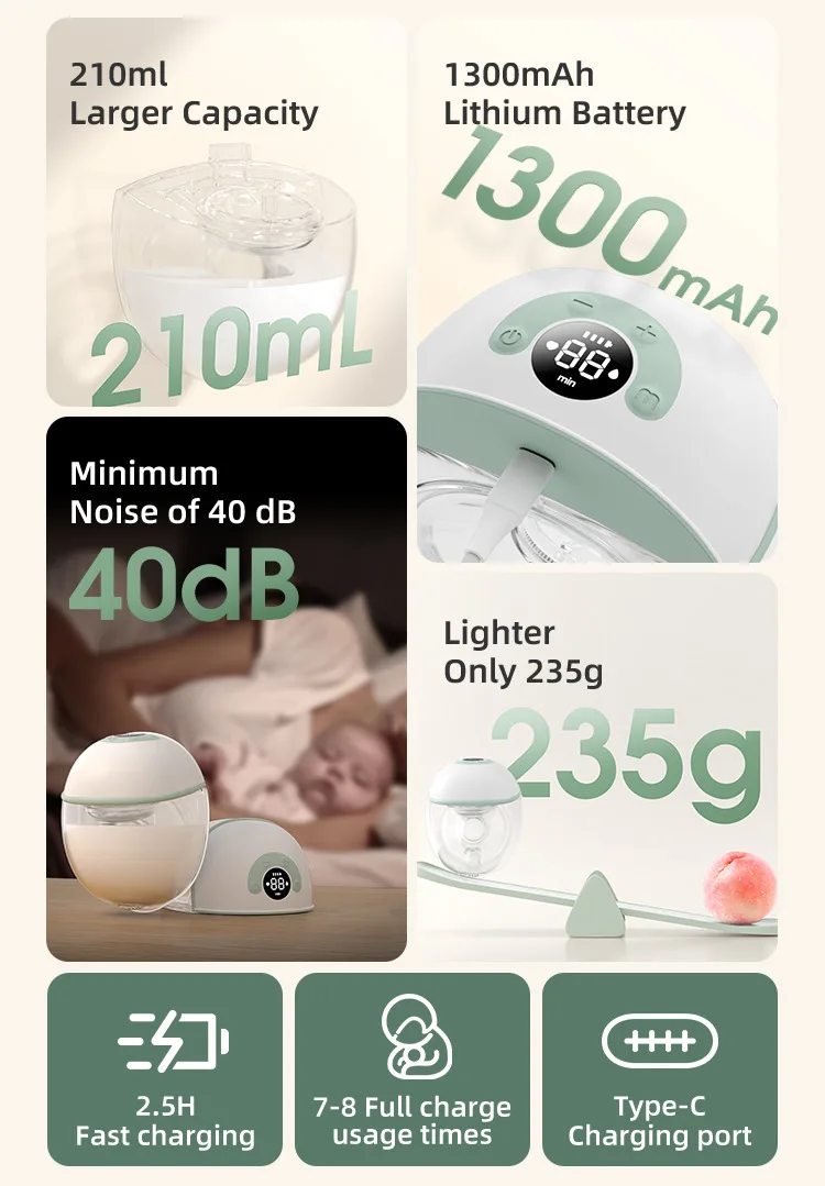 Silent Comfortable Portable Electric Breast Pump, Hands‑Free Wearable Breastmilk Collector for Pregnant & Nursing Mothers