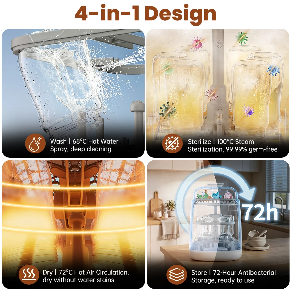 Multi-Function Countertop Infant Bottle Washing Machine with Self-Clean Cycle, Steam Sterilize Dry Store 5 Modes Digital Touch Display, Kmaier Automatic Cleaner with Bonus Detergent Tablets for Newborn Feeding Supplies