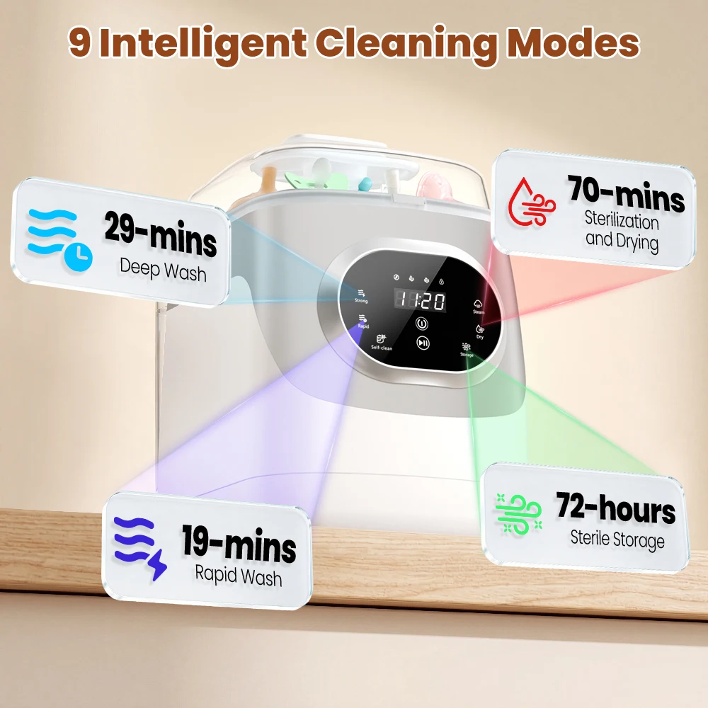 Multi-Function Countertop Infant Bottle Washing Machine with Self-Clean Cycle, Steam Sterilize Dry Store 5 Modes Digital Touch Display, Kmaier Automatic Cleaner with Bonus Detergent Tablets for Newborn Feeding Supplies
