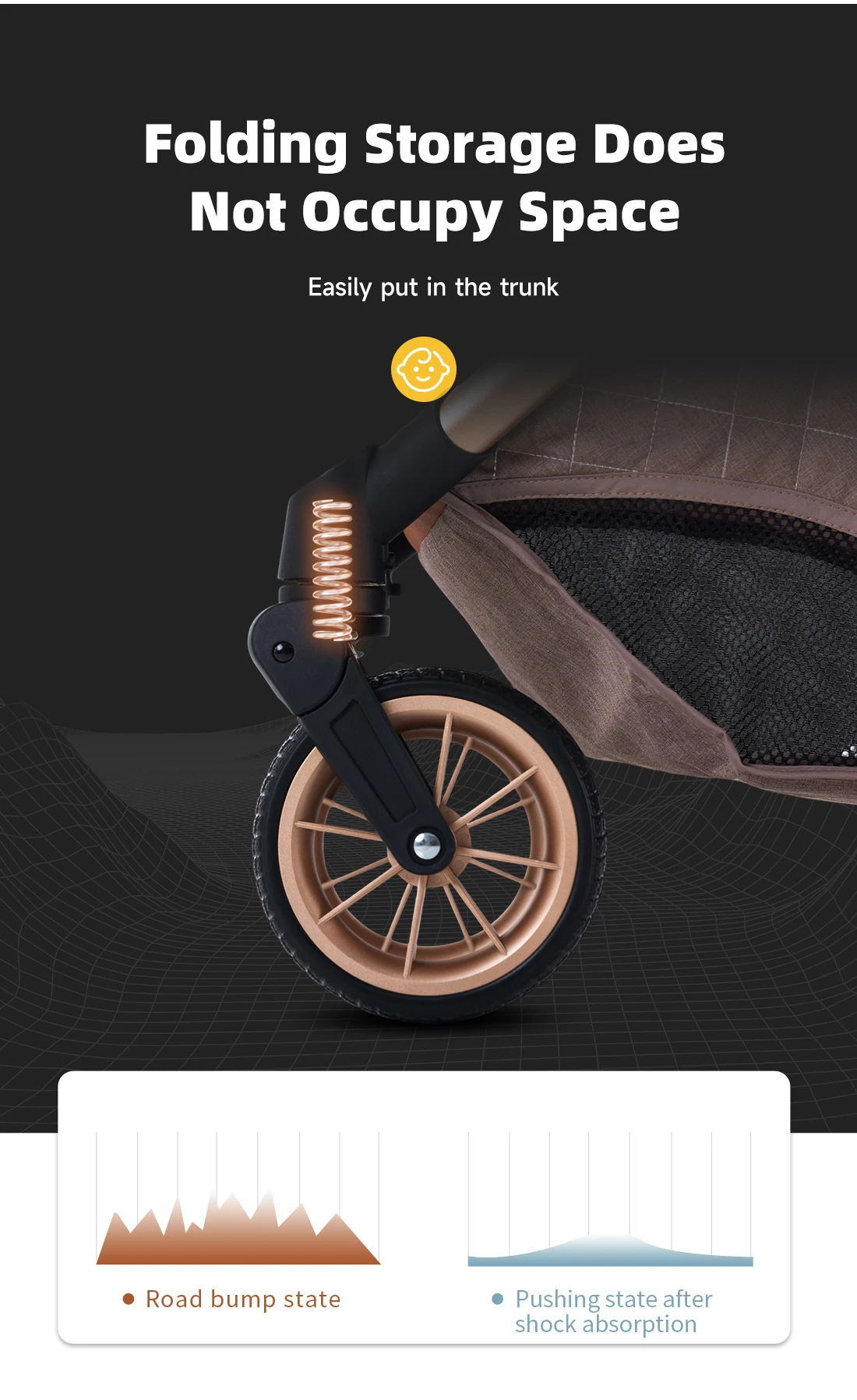 3‑in‑1 Luxurious Elevated‑View Baby Stroller with Infant Car Seat, Portable Folding Travel Pram, Aluminum Frame, Breathable Mesh Seat, Multi‑Position Reclining for Newborns